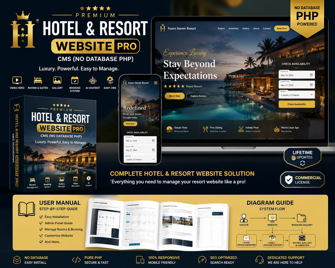 Hotel & Resort Website PRO CMS (No Database PHP)