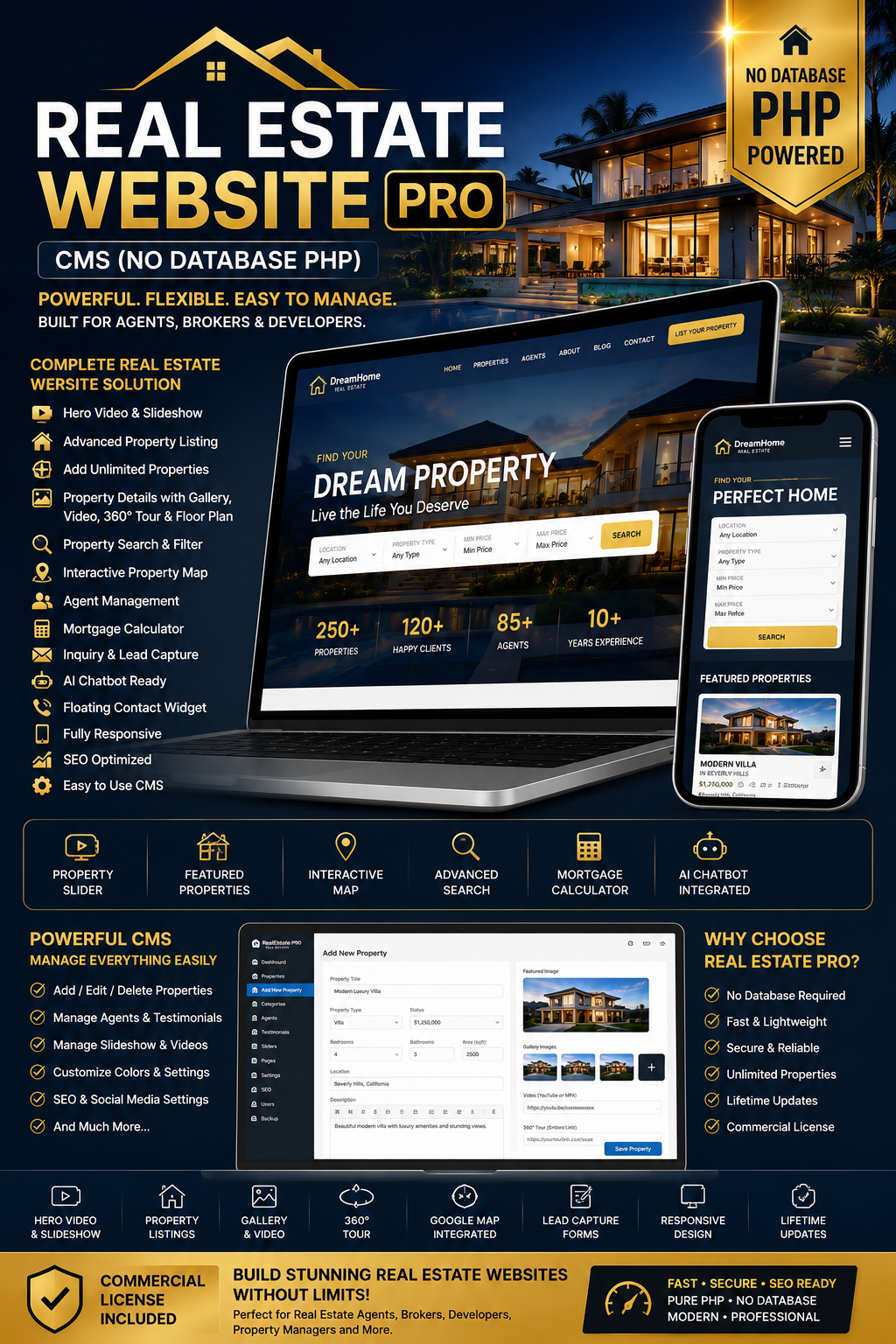 Real Estate Website PRO CMS (No Database PHP)